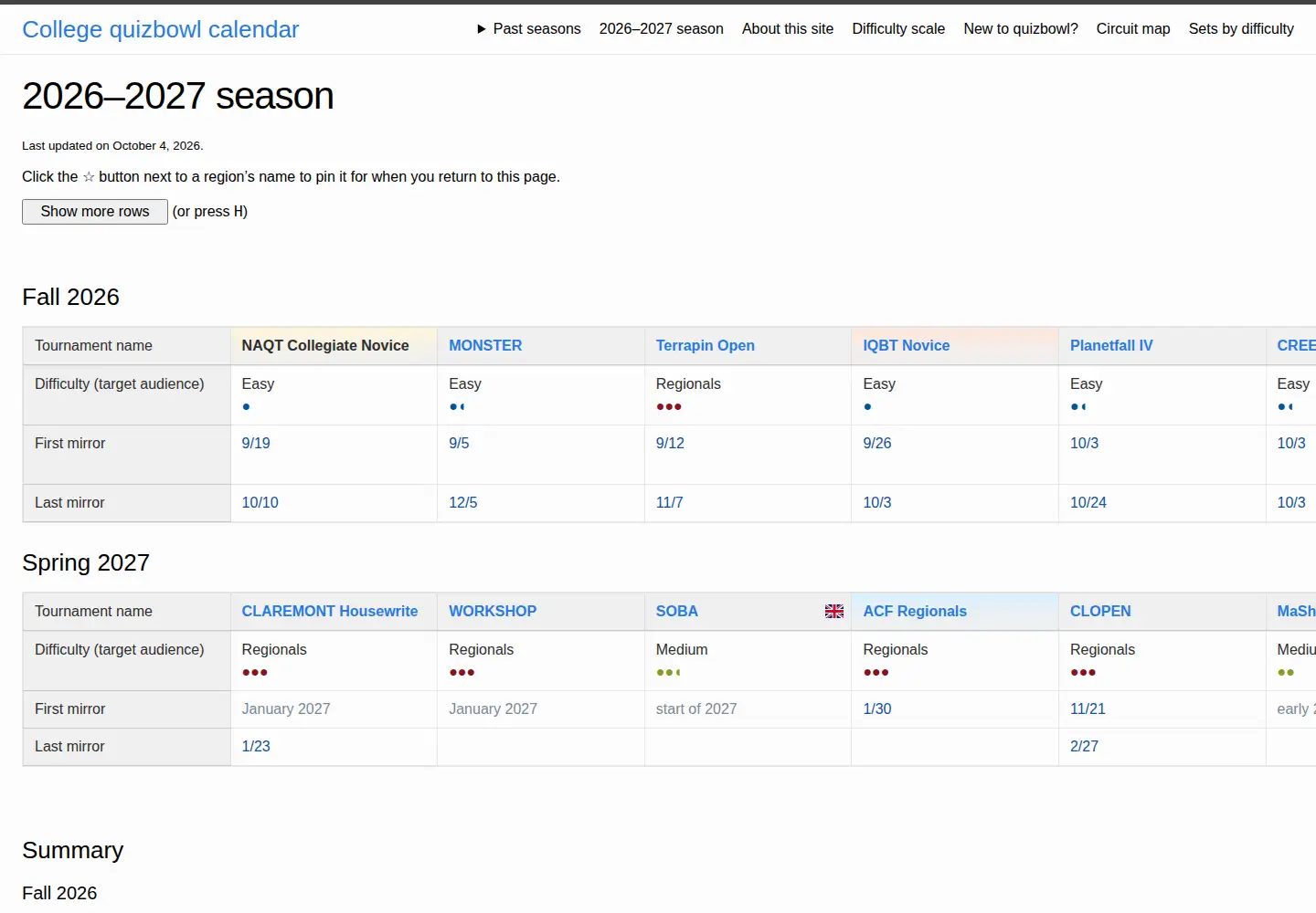 Screenshot of collegequizbowlcalendar.com