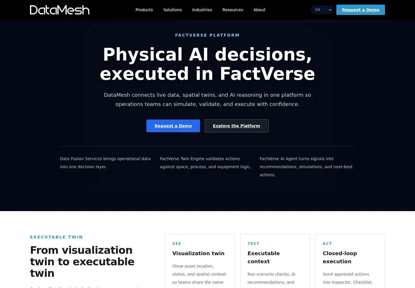 Screenshot of datamesh.com