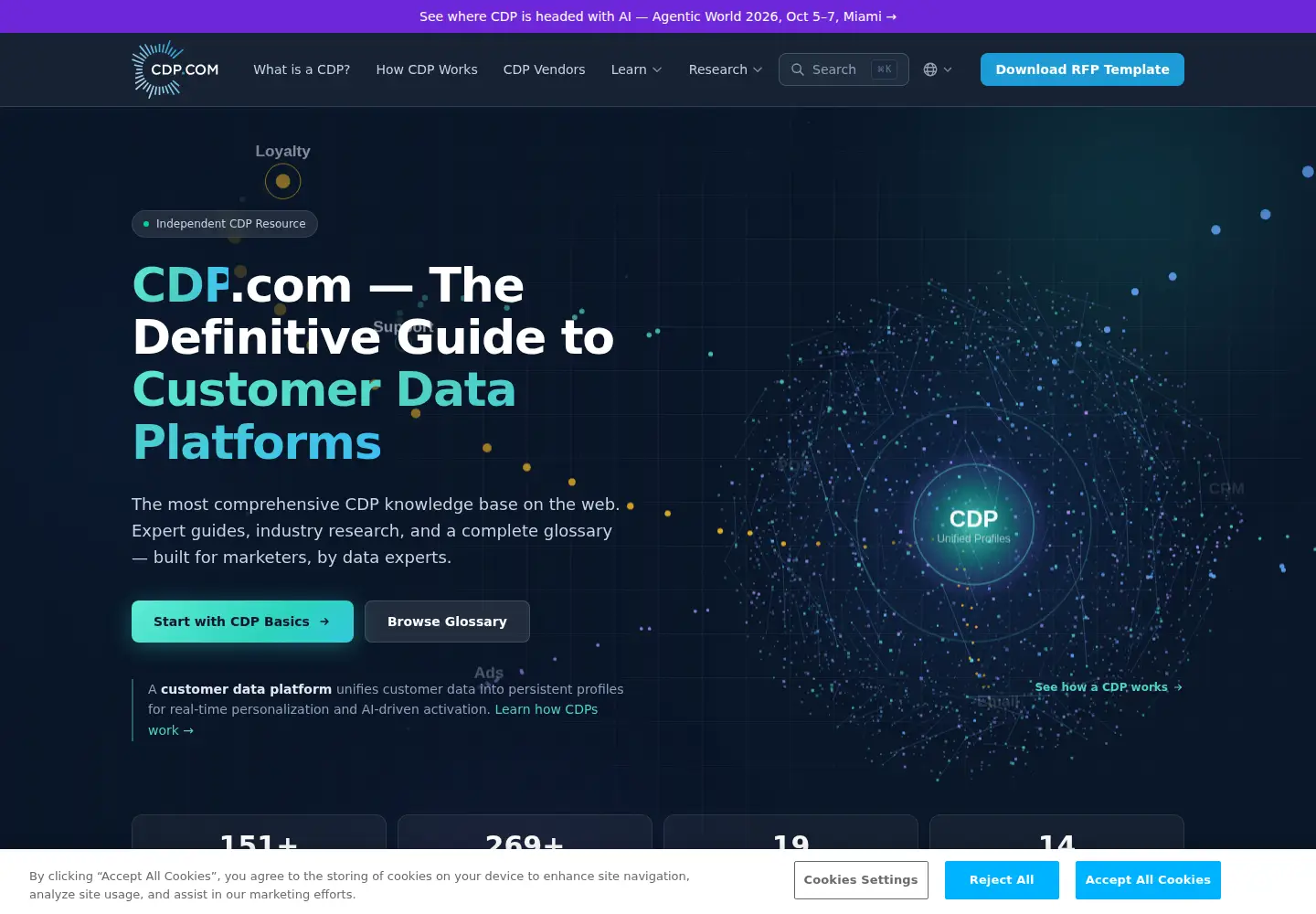 Screenshot of cdp.com