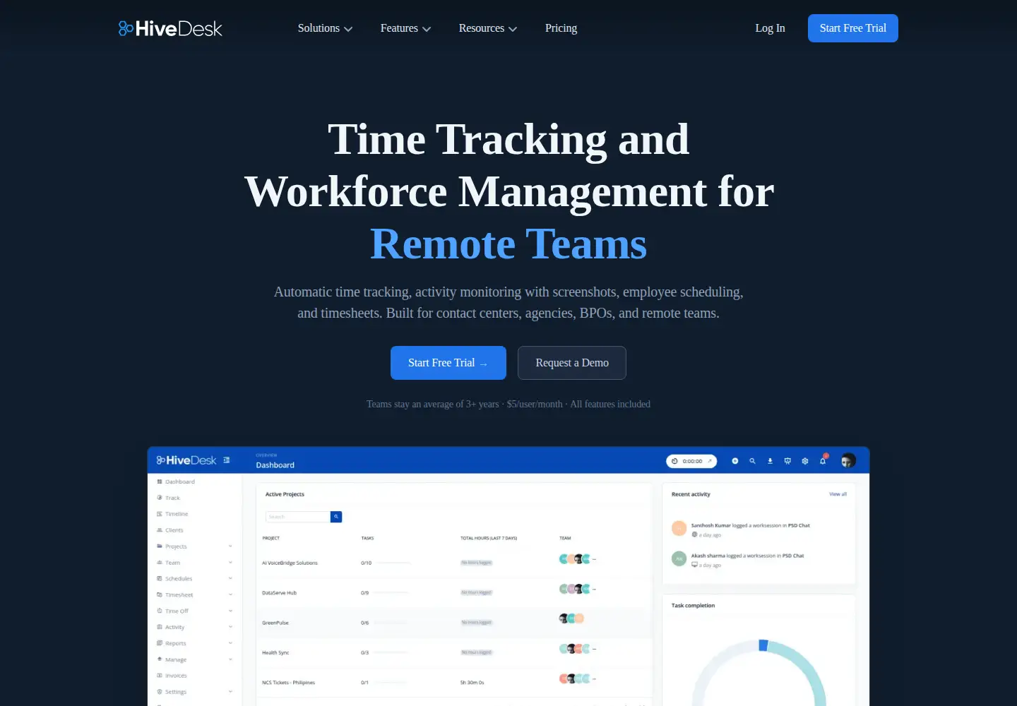 Screenshot of hivedesk.com