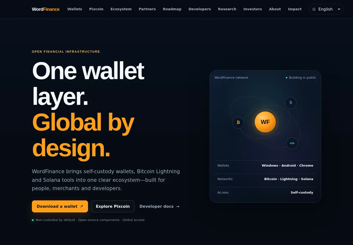 Screenshot of wordfinance.org