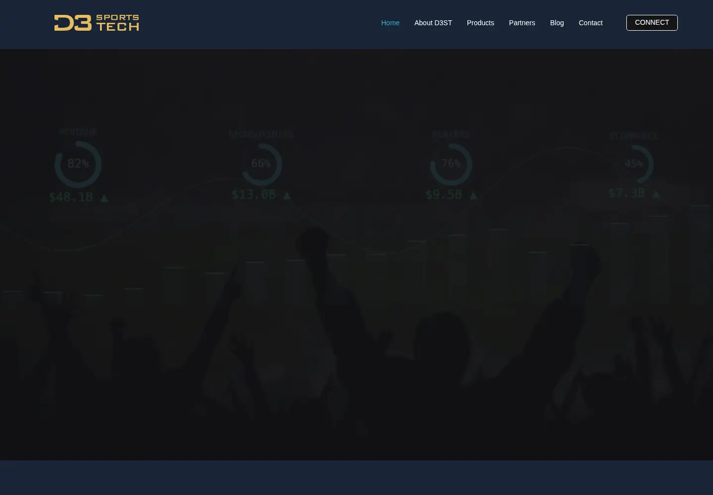 Screenshot of d3golf.com