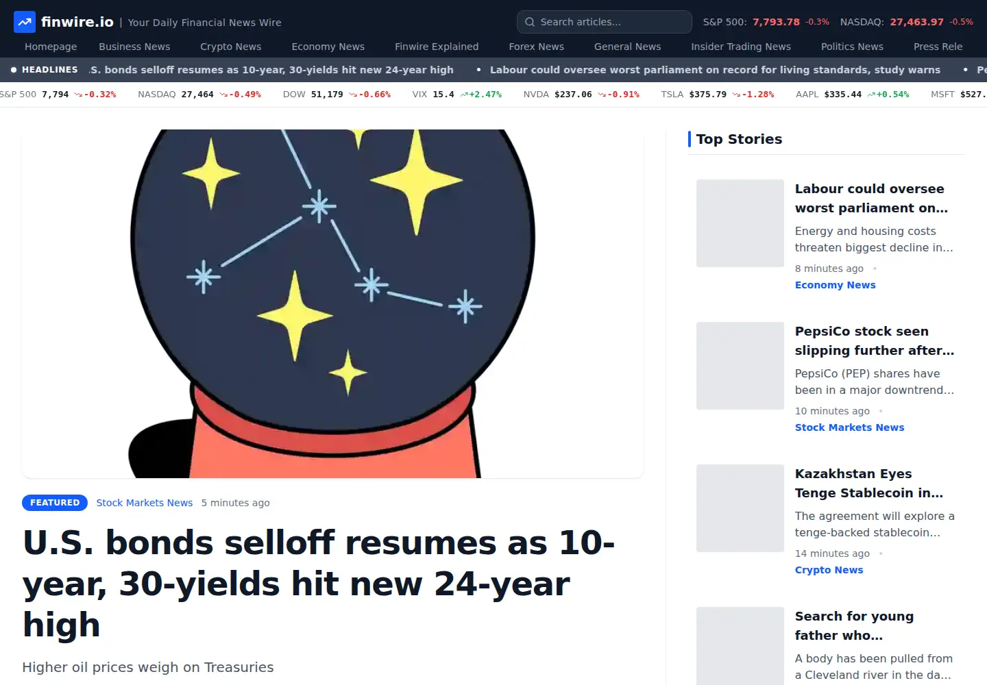 Screenshot of redrivernews.com