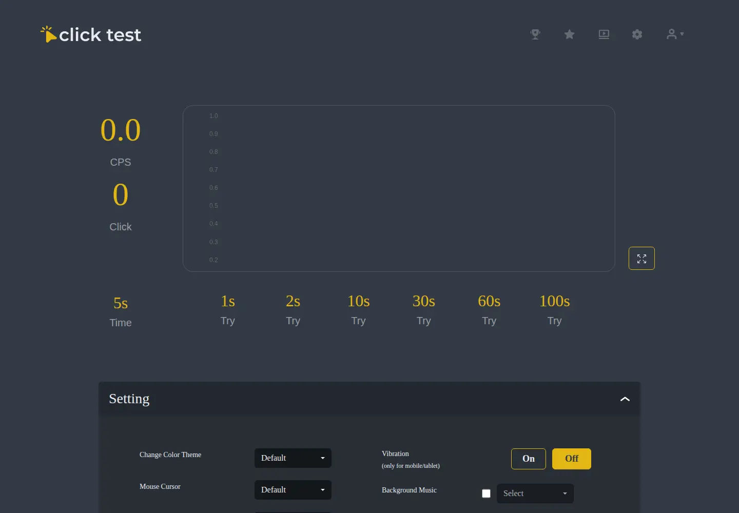 Screenshot of clicktest.org
