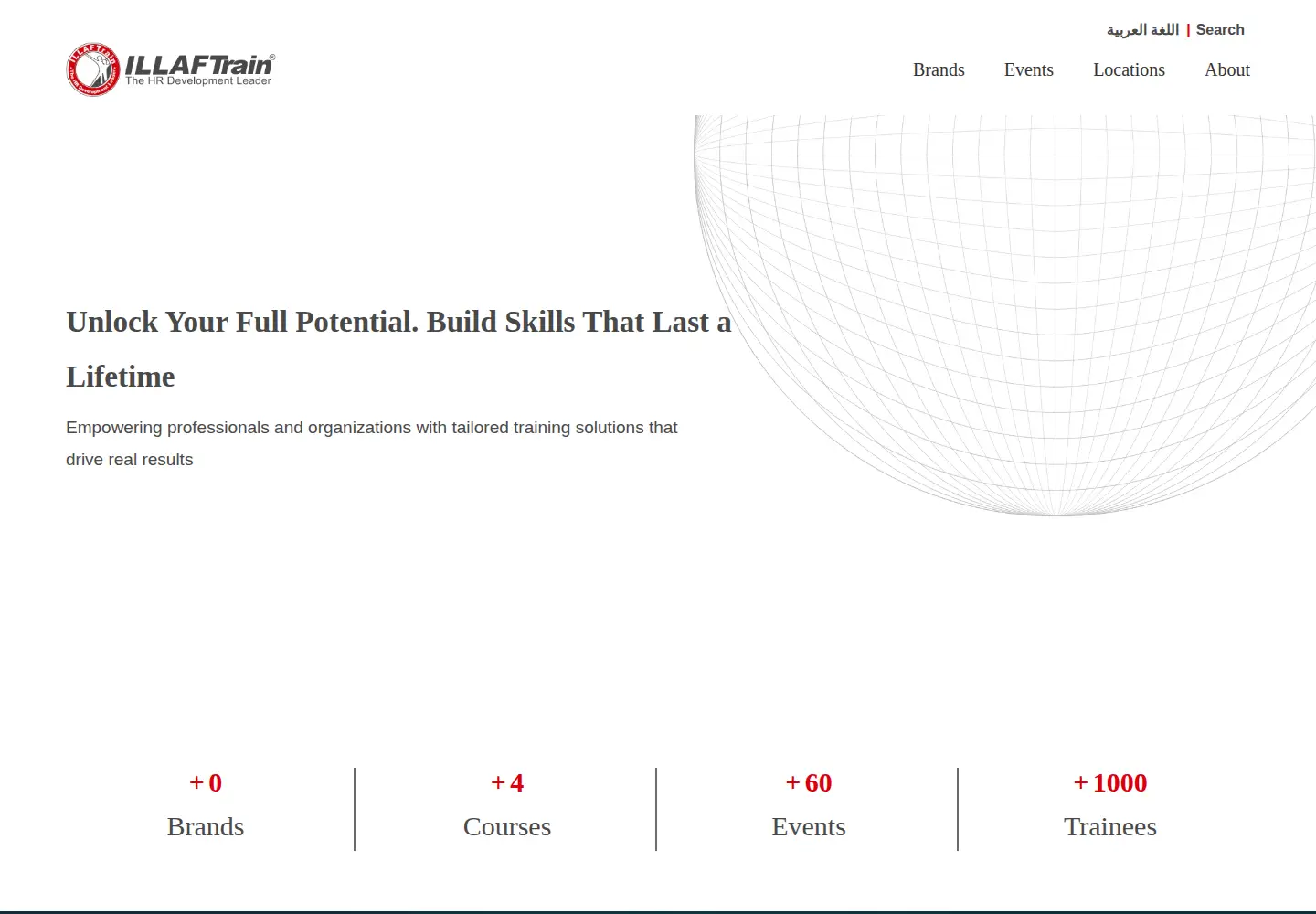 Screenshot of illaftrain.co.uk