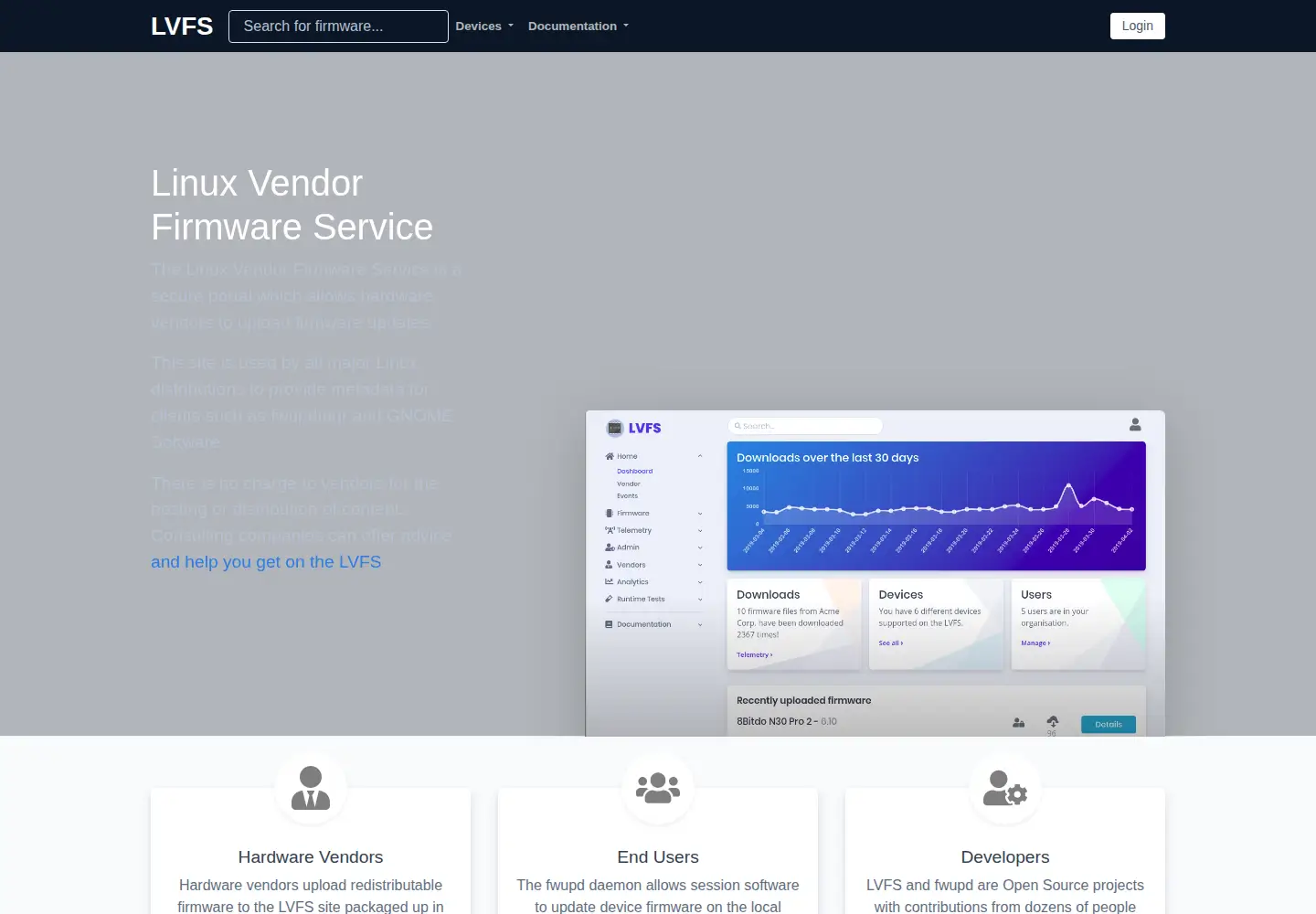 Screenshot of fwupd.org