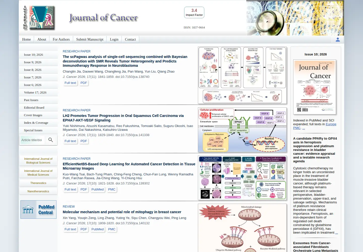 Captured homepage of jcancer.org in the current scan