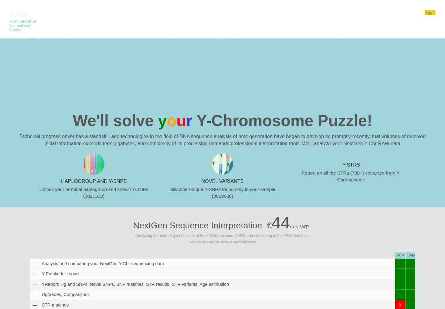 Screenshot of yfull.com