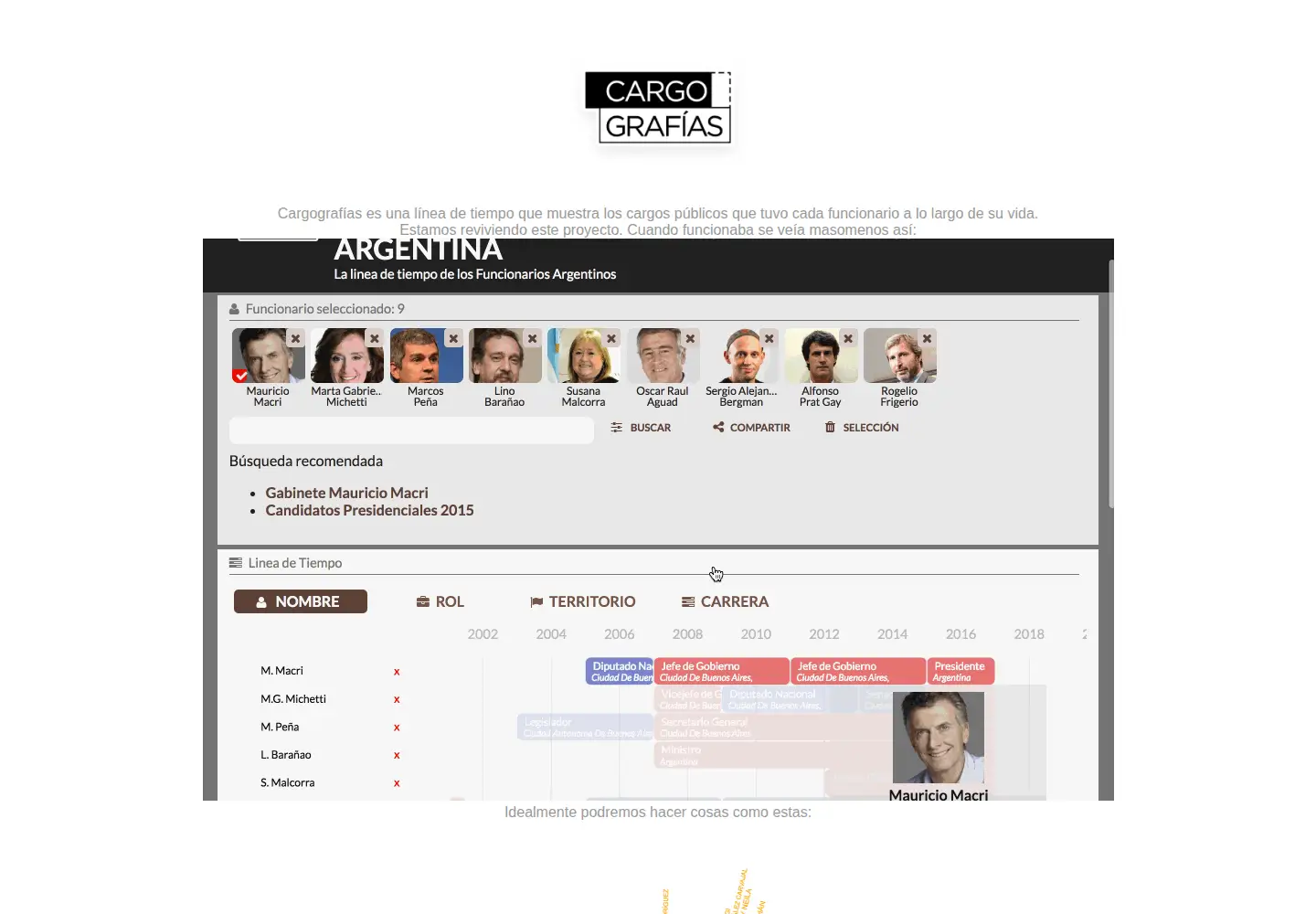 Screenshot of cargografias.org