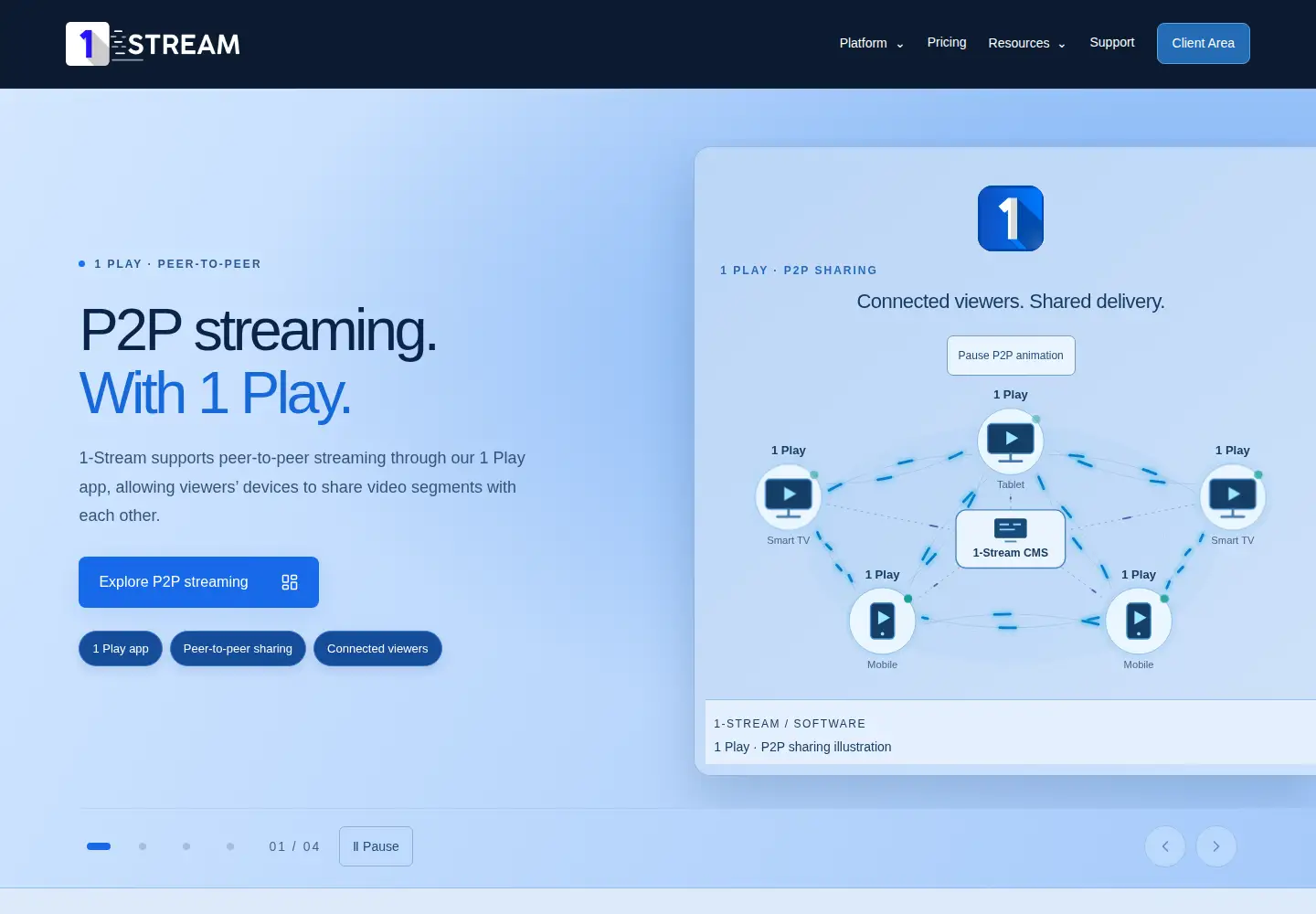 Screenshot of 1-stream.com