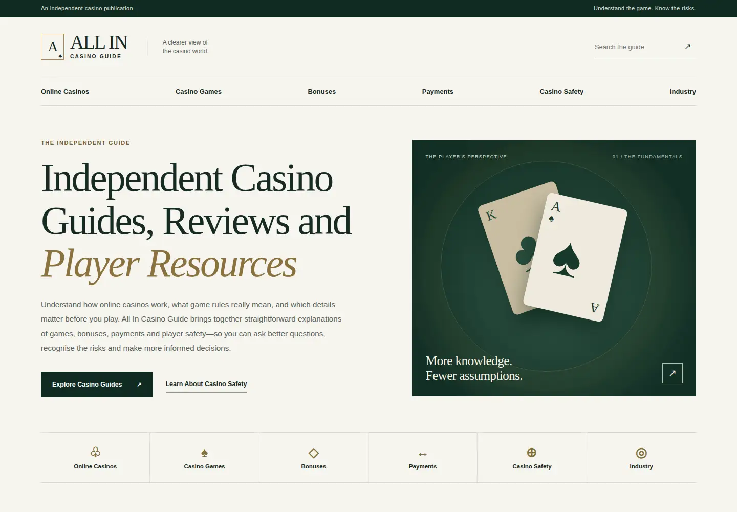Screenshot of allincasinoguide.com