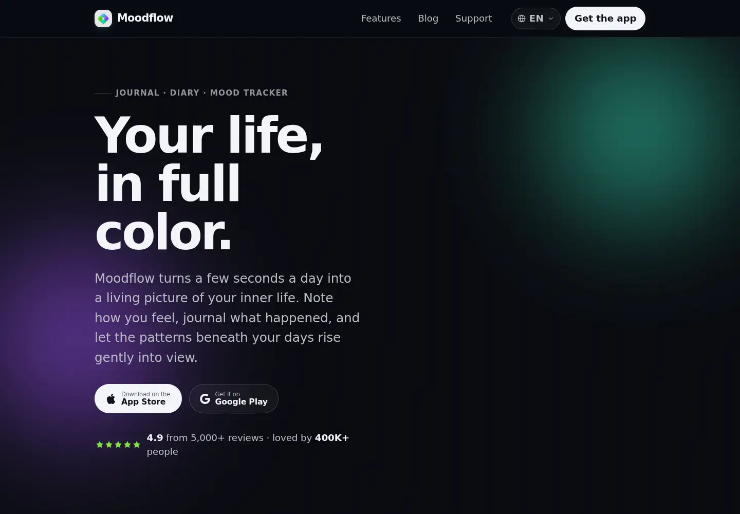 Screenshot of moodflow.co