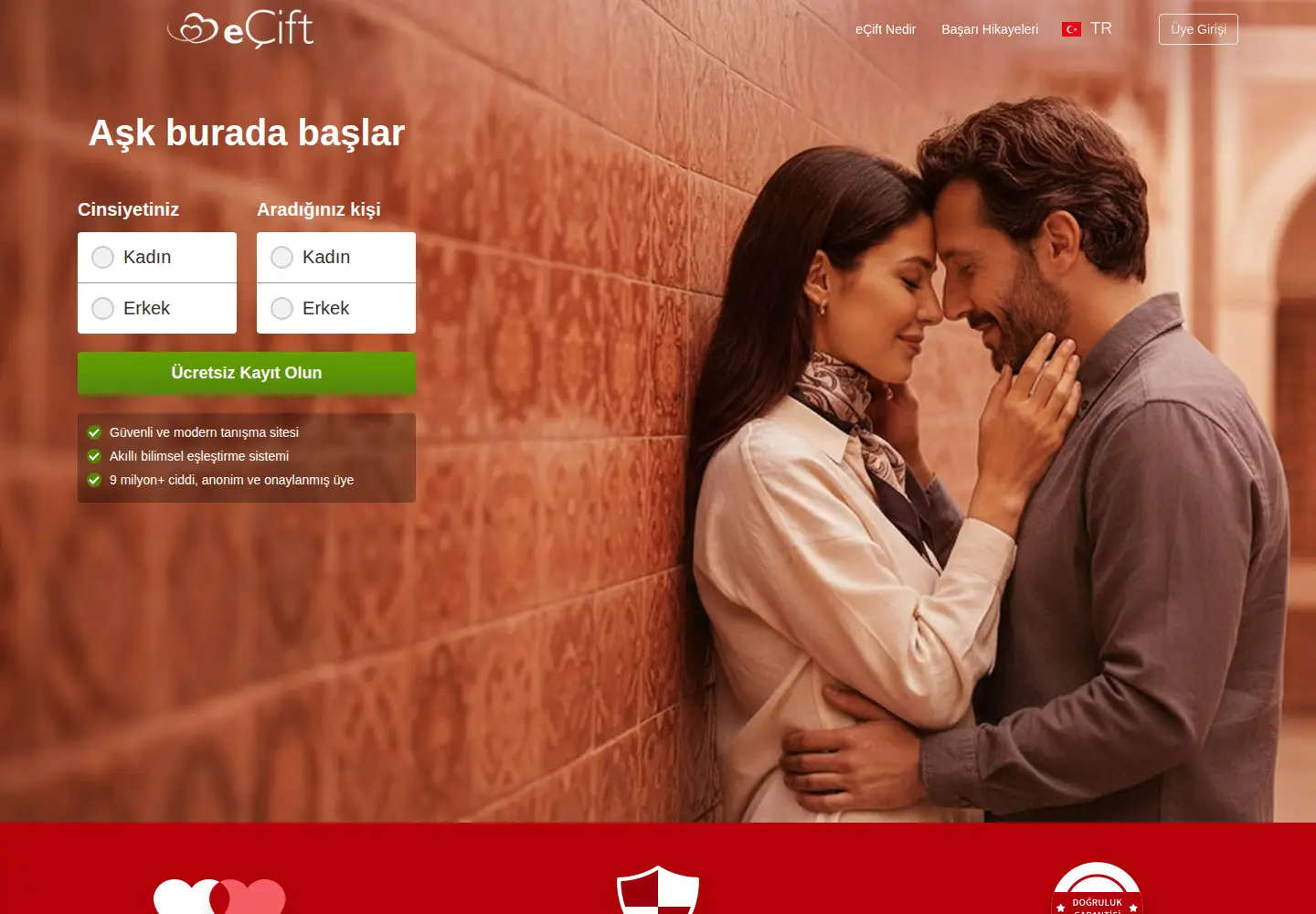 Screenshot of ecift.com