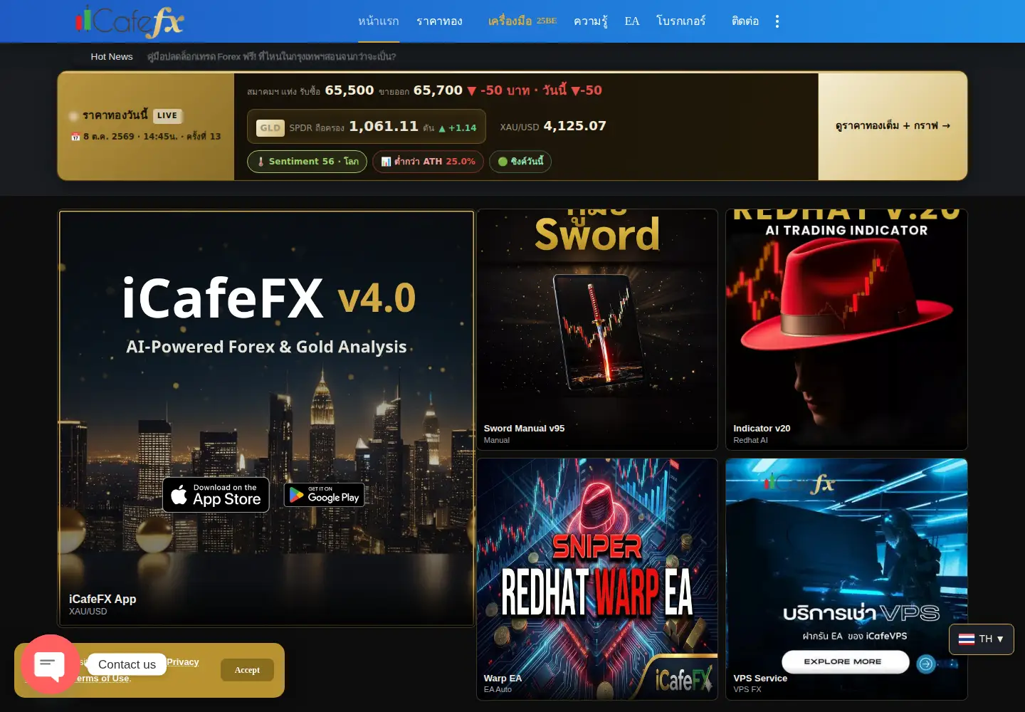 Screenshot of icafeforex.com