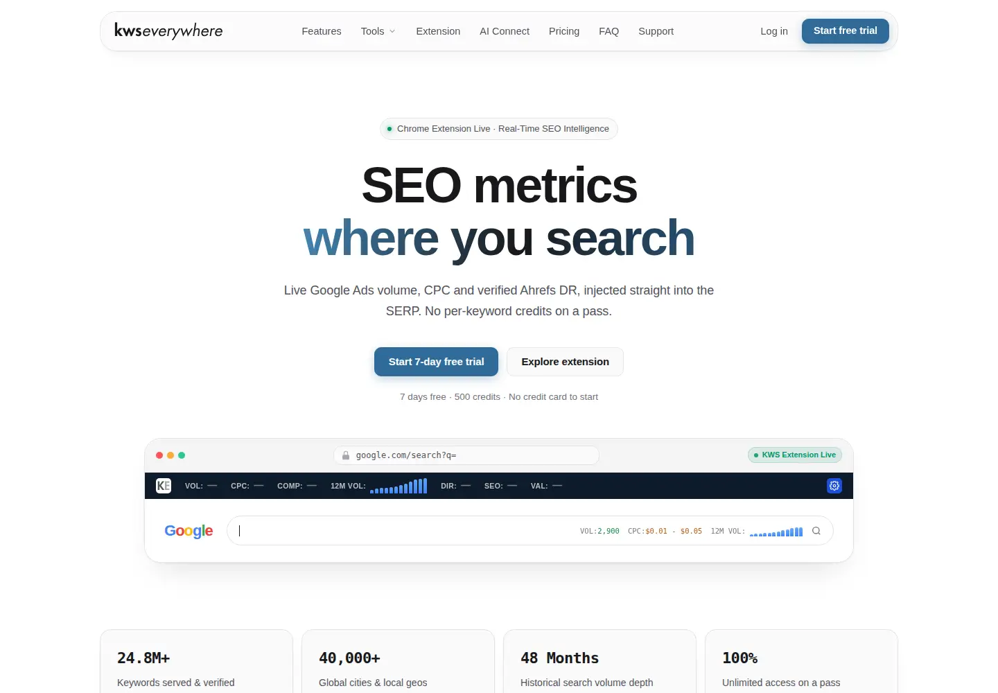 Screenshot of kwseverywhere.com