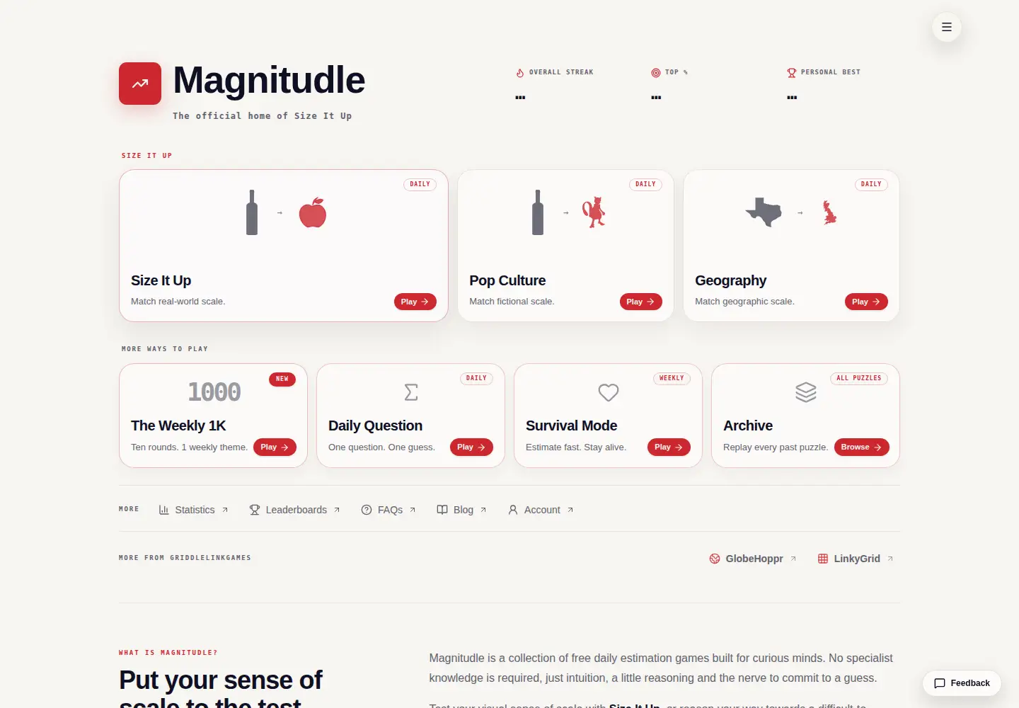 Captured homepage of magnitudle.com in the current scan