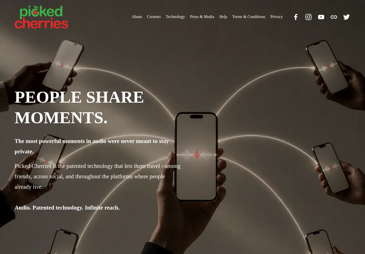 Screenshot of pickedcherries.com