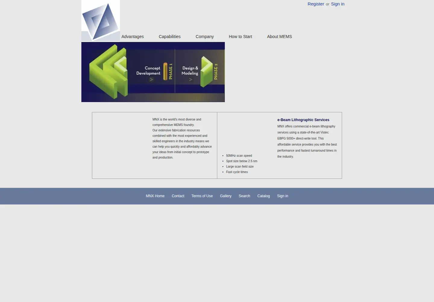 Captured homepage of mems-exchange.org in the current scan