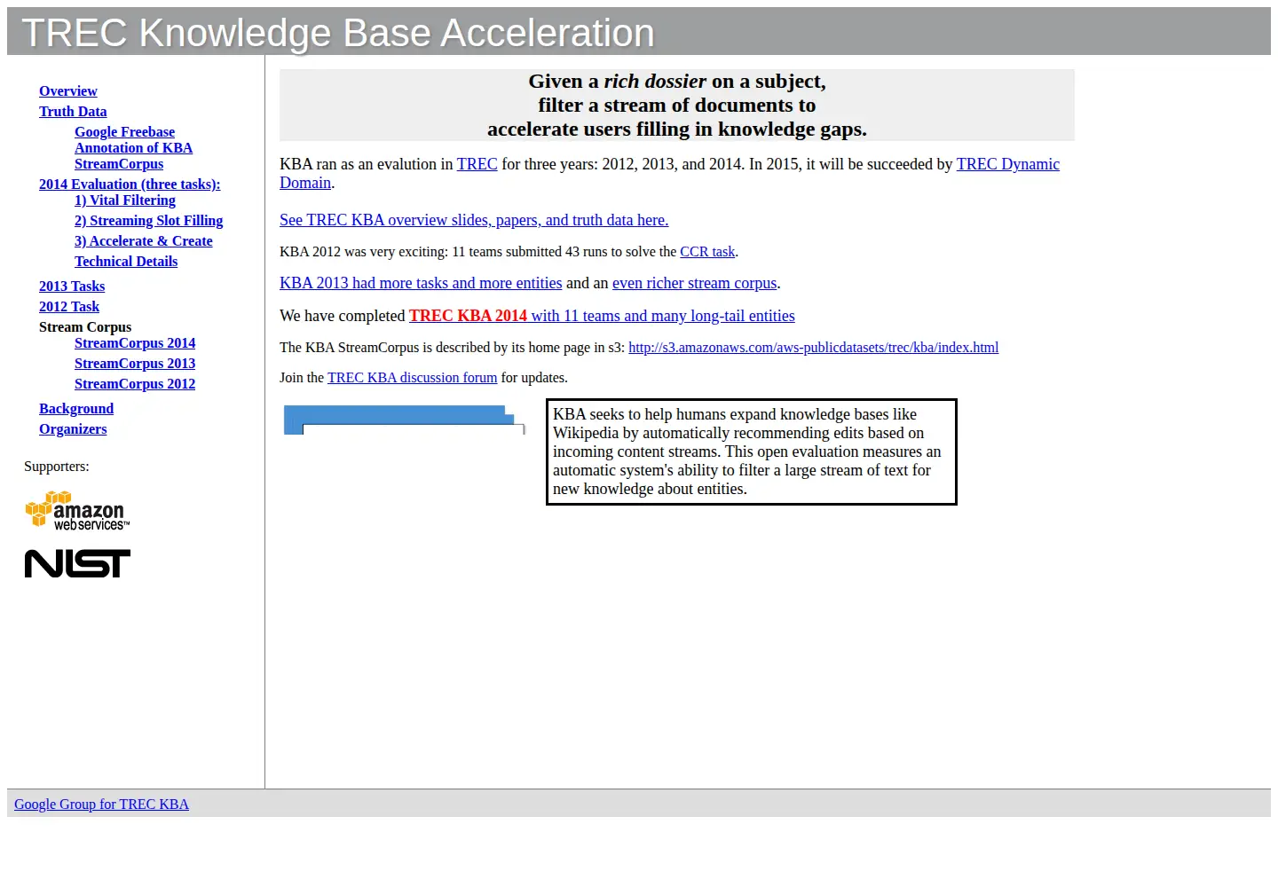 Screenshot of trec-kba.org
