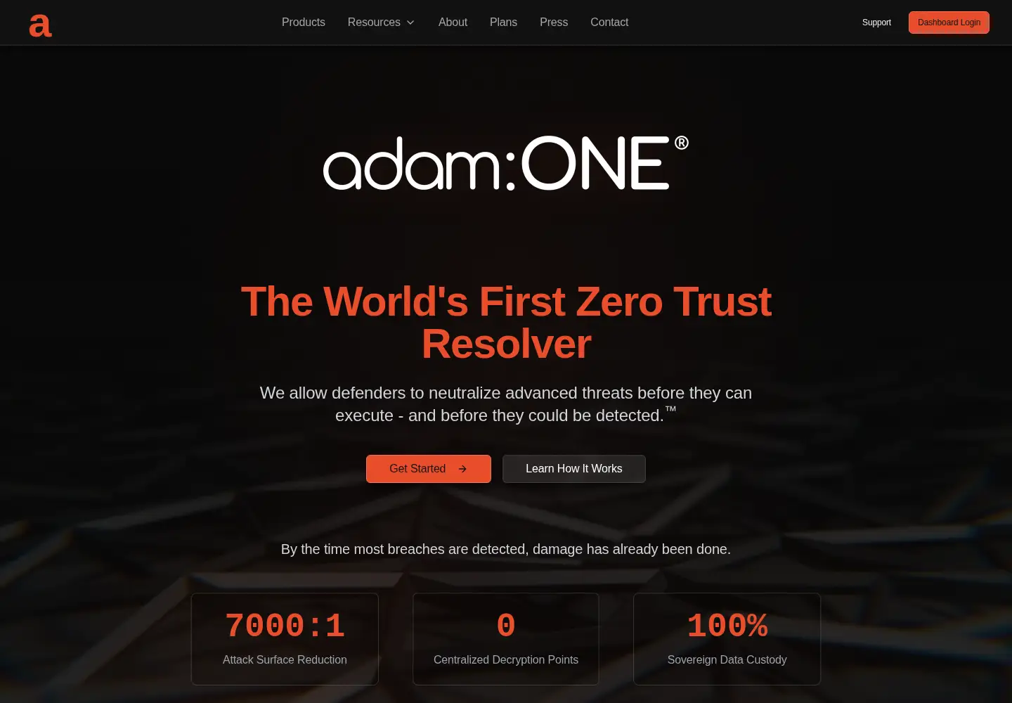 Screenshot of adamnet.works
