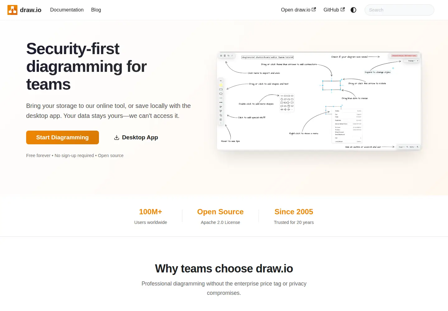 Screenshot of drawio.com