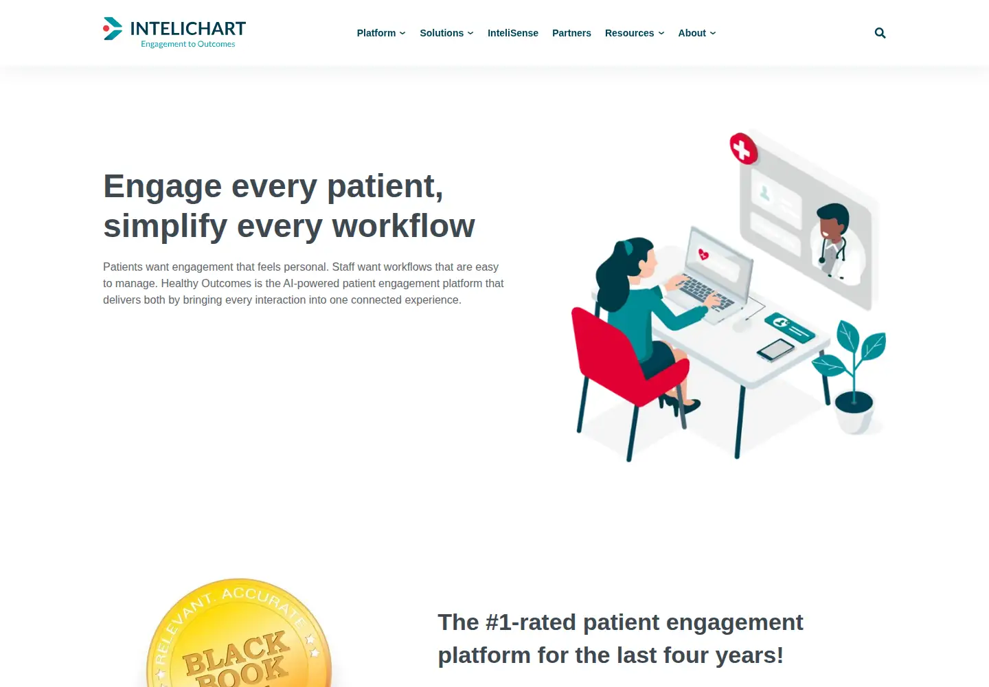 Screenshot of intelichart.com