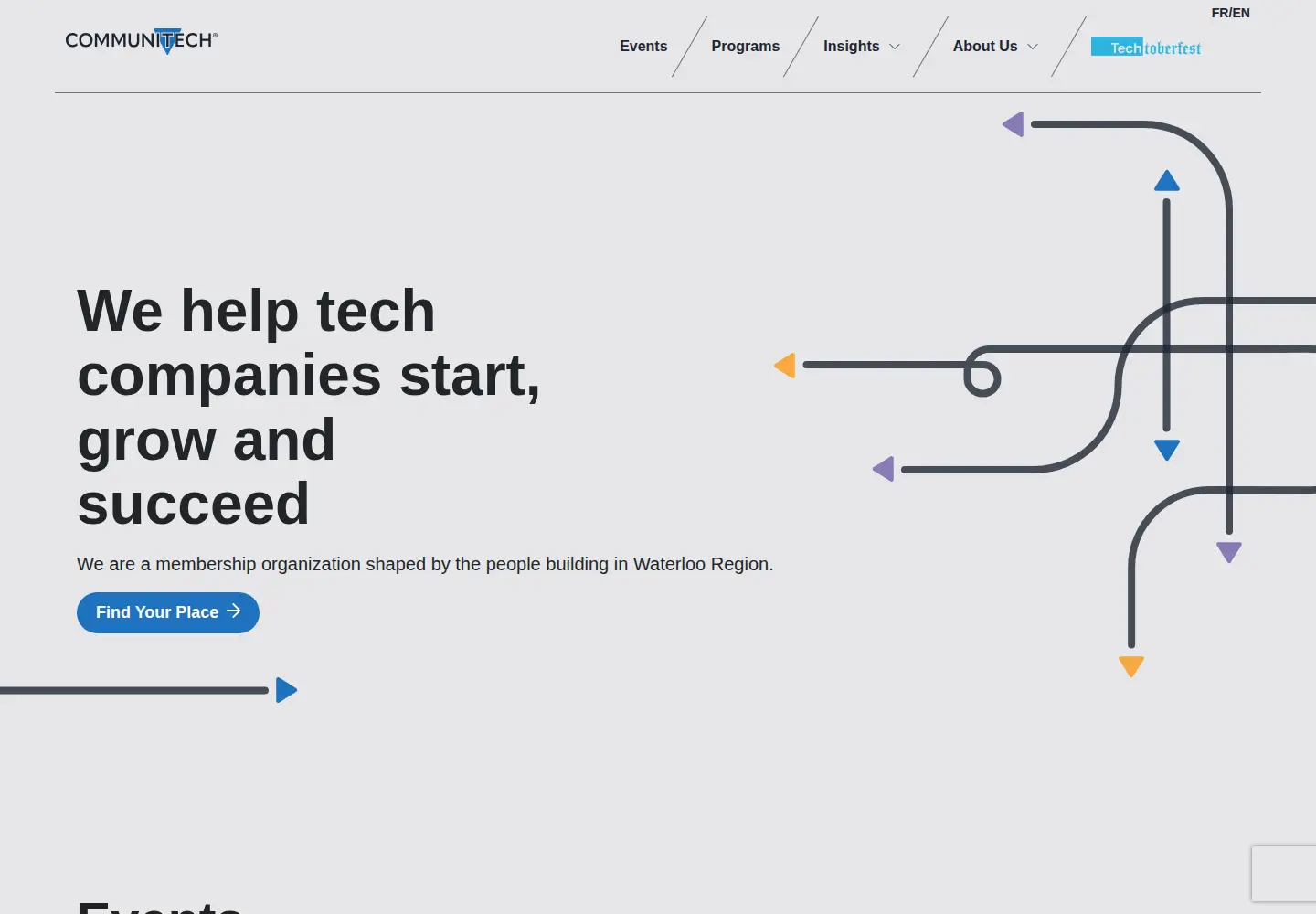 Screenshot of communitech.ca