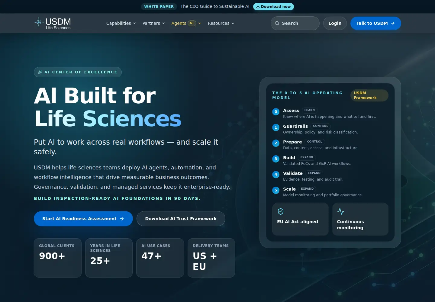 Screenshot of usdm.com