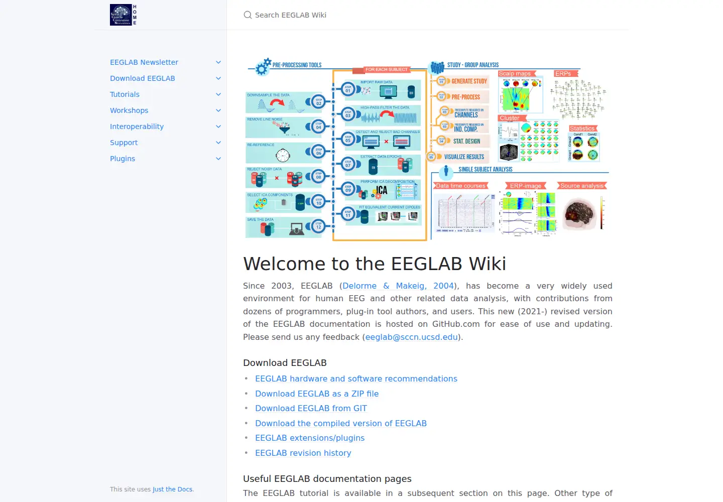 Screenshot of eeglab.org