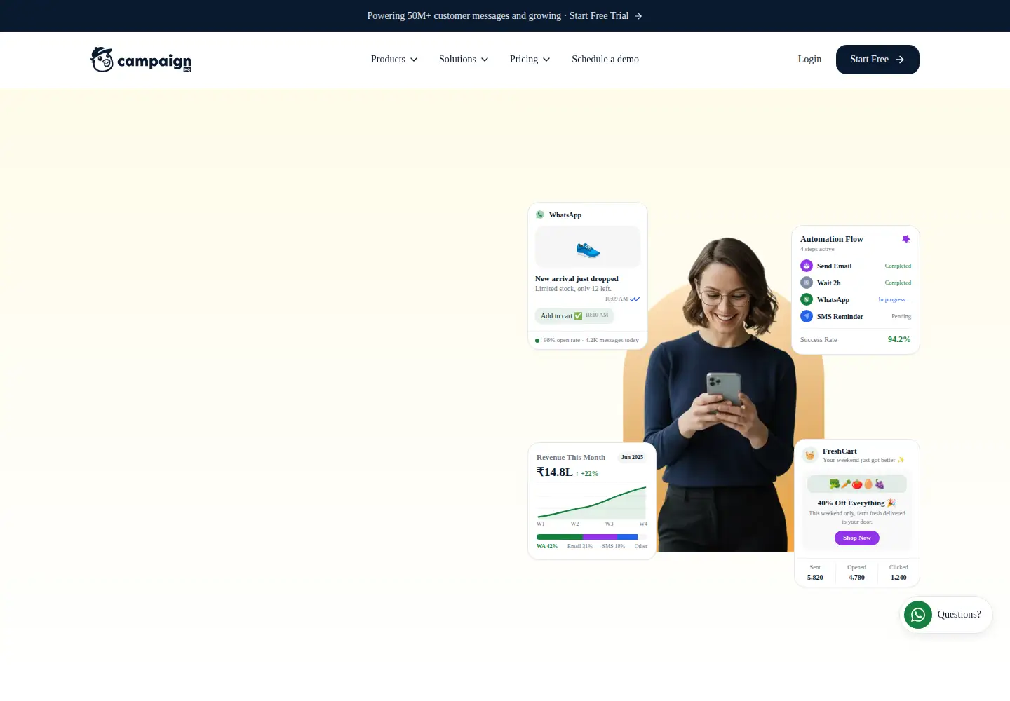 Screenshot of campaignhq.co