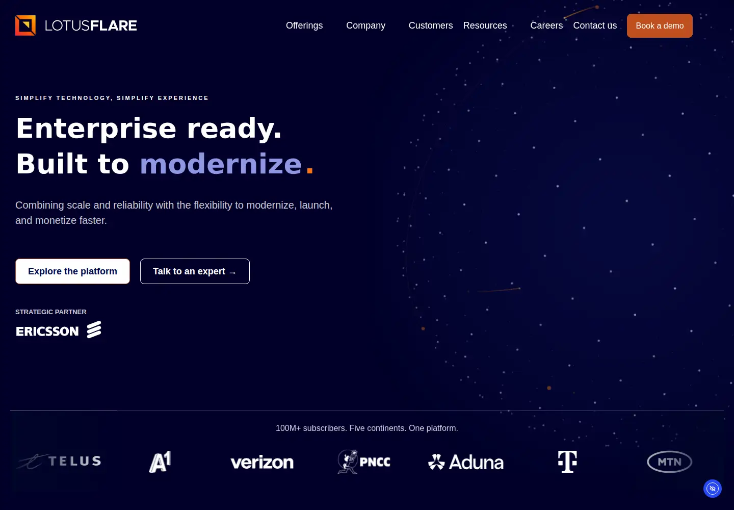 Screenshot of lotusflare.com