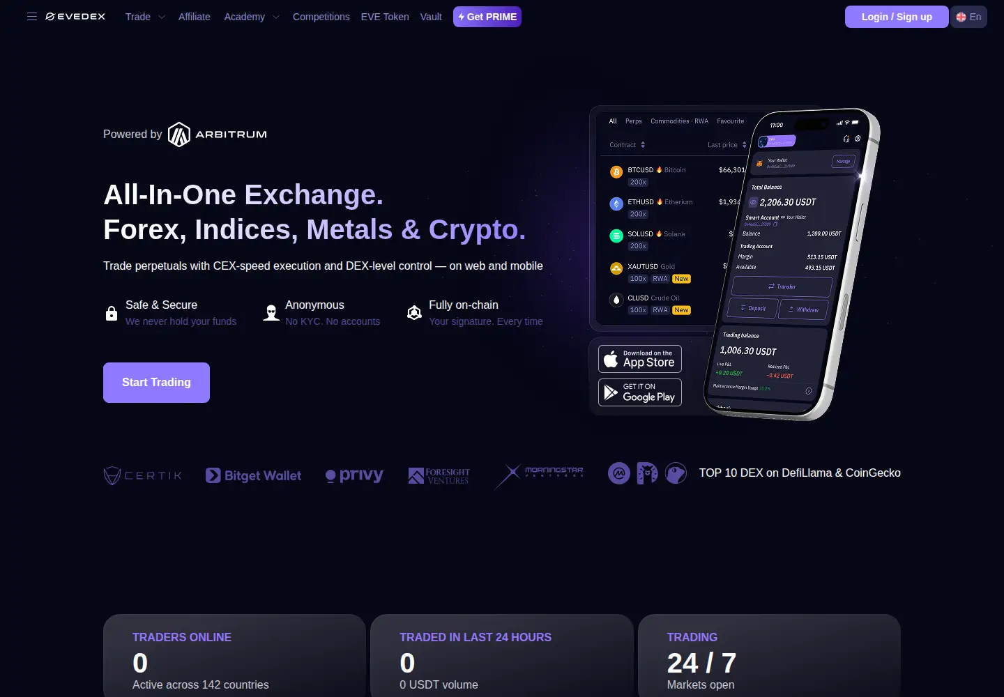 Screenshot of evedex.com