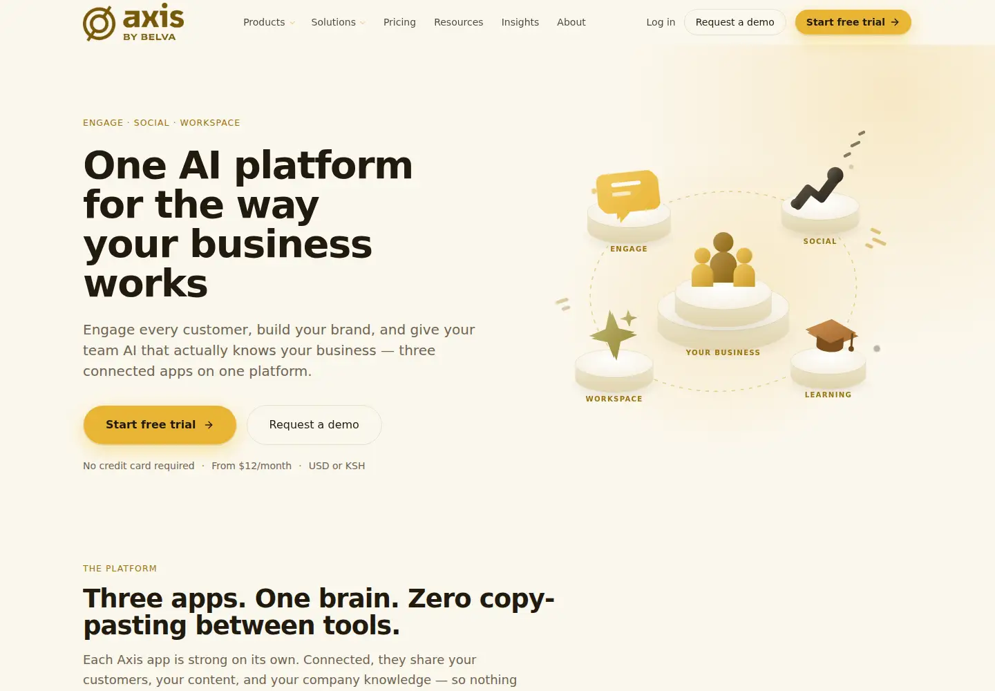 Screenshot of myaxis.ai