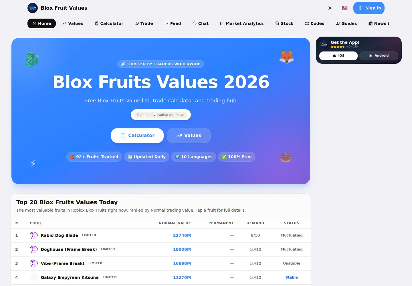 Captured homepage of bloxfruitscalc.com in the current scan