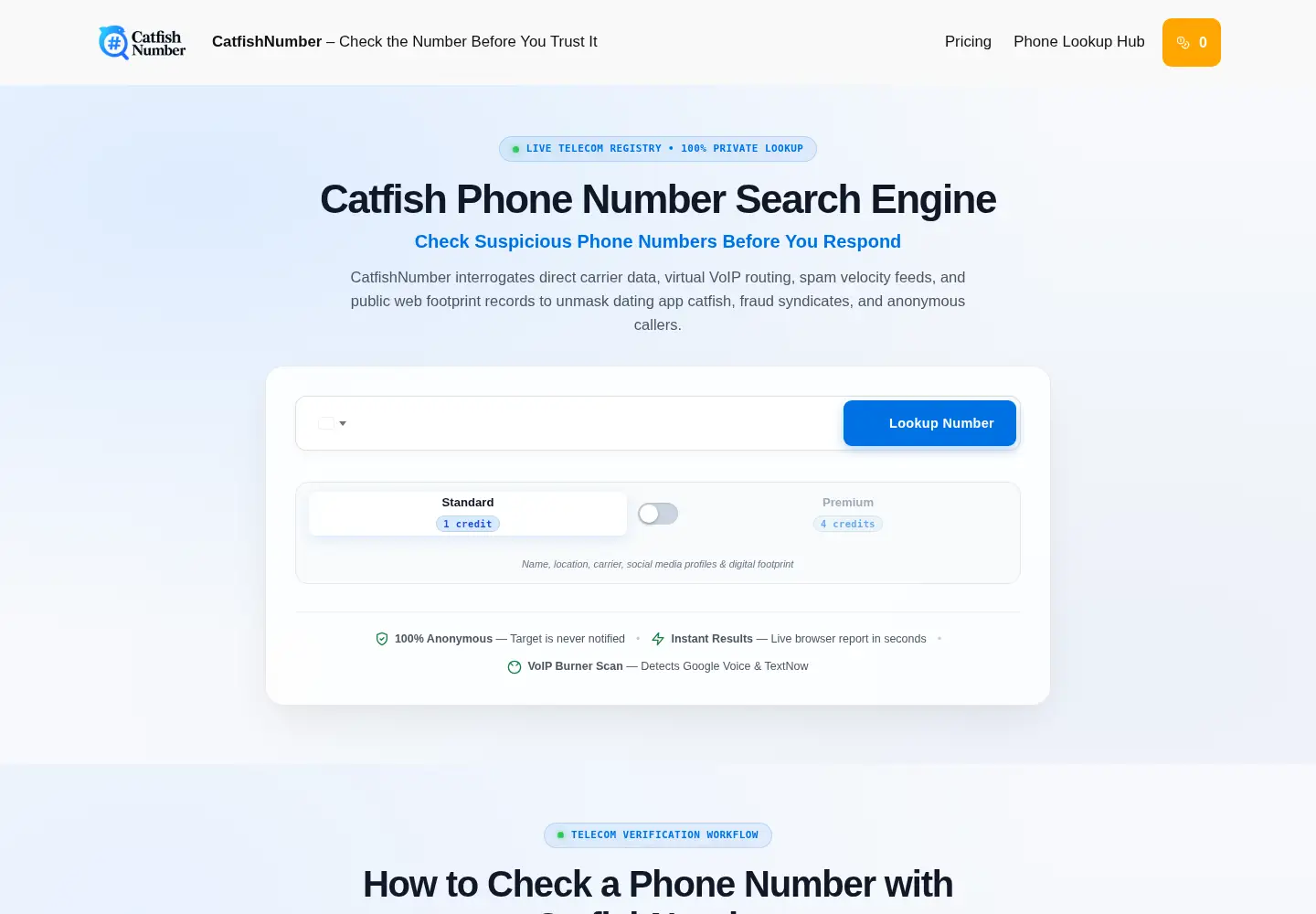 Screenshot of catfishnumber.com