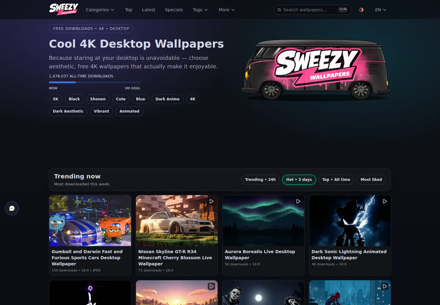 Screenshot of sweezy-wallpapers.com