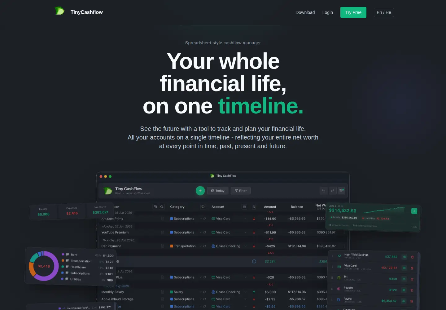 Screenshot of tinycashflow.com