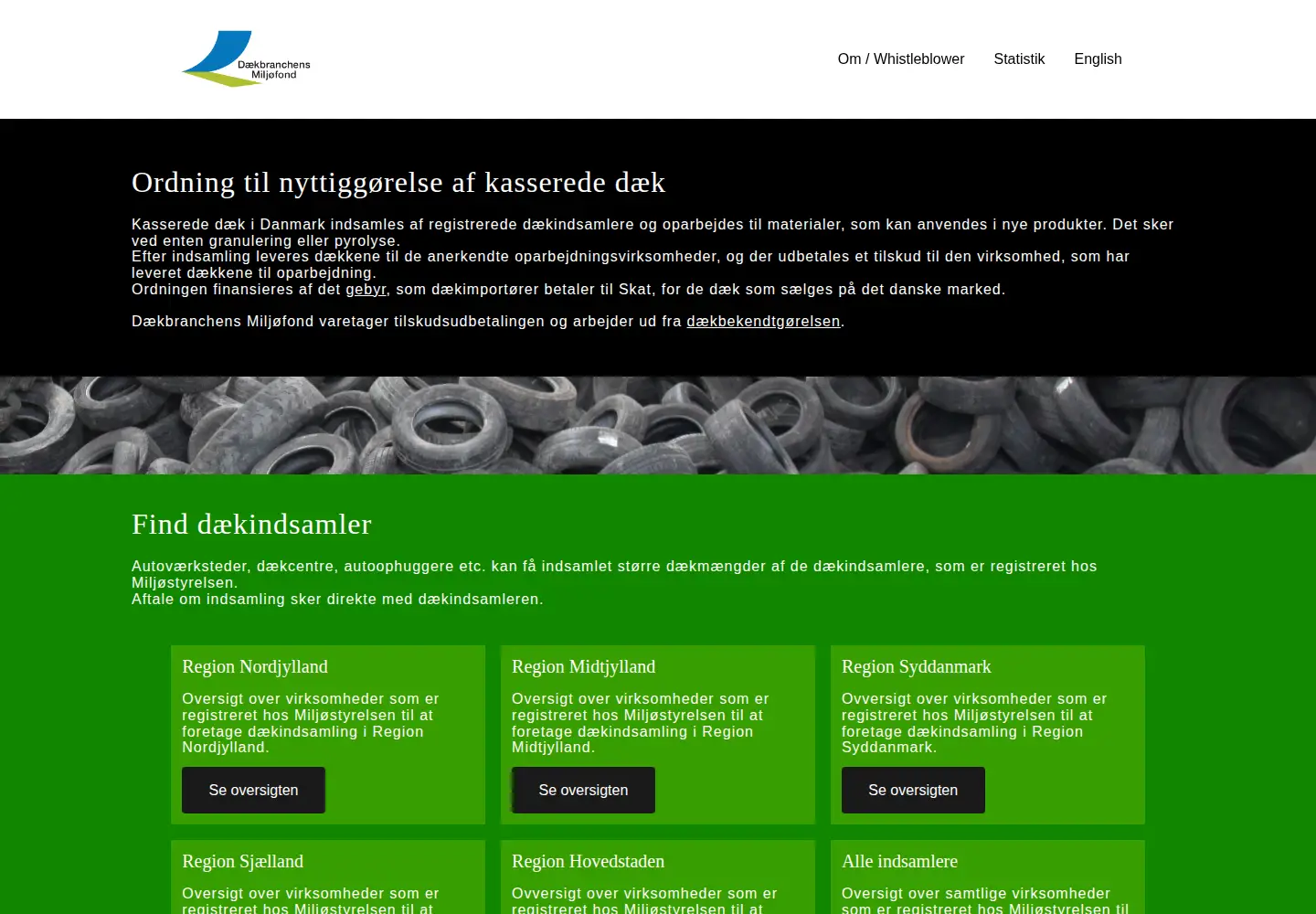 Captured homepage of daekbranchens-miljoefond.dk in the current scan