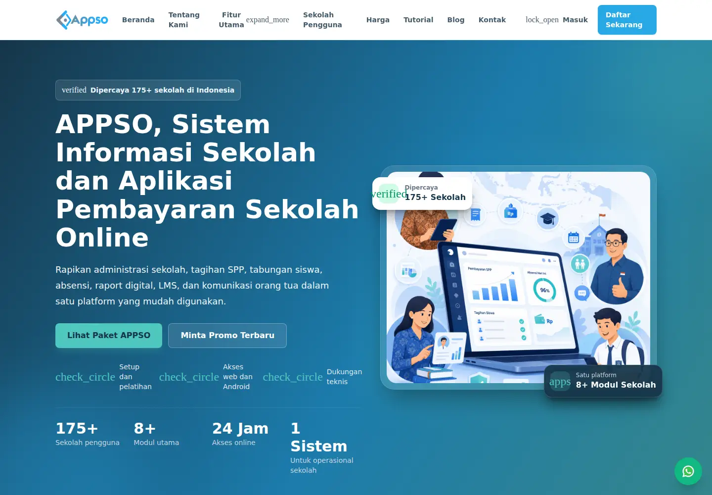 Captured homepage of appso.id in the current scan