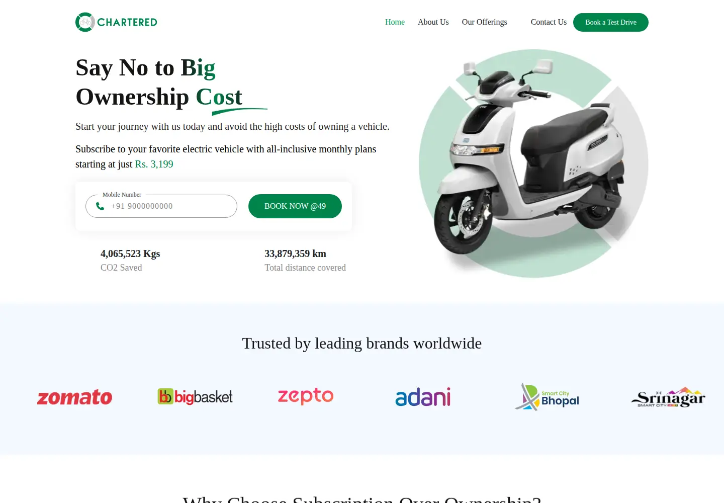Screenshot of charteredbike.in