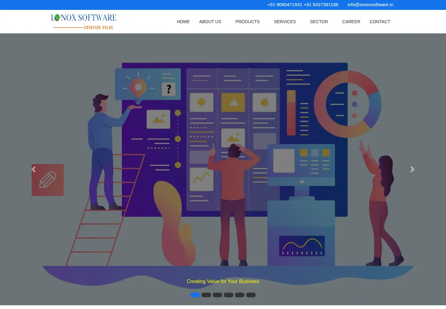 Screenshot of ionoxsoftware.in