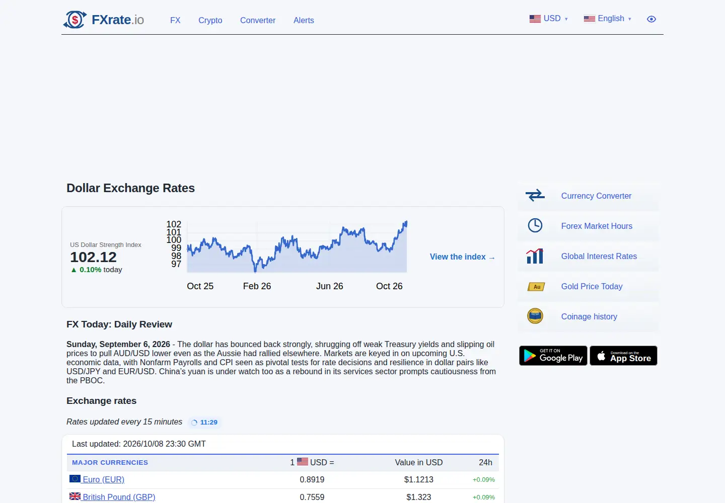 Screenshot of fxrate.io