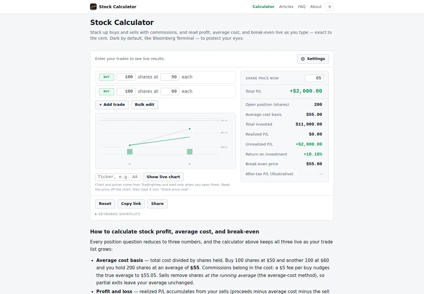 Captured homepage of stockcalculator.io in the current scan