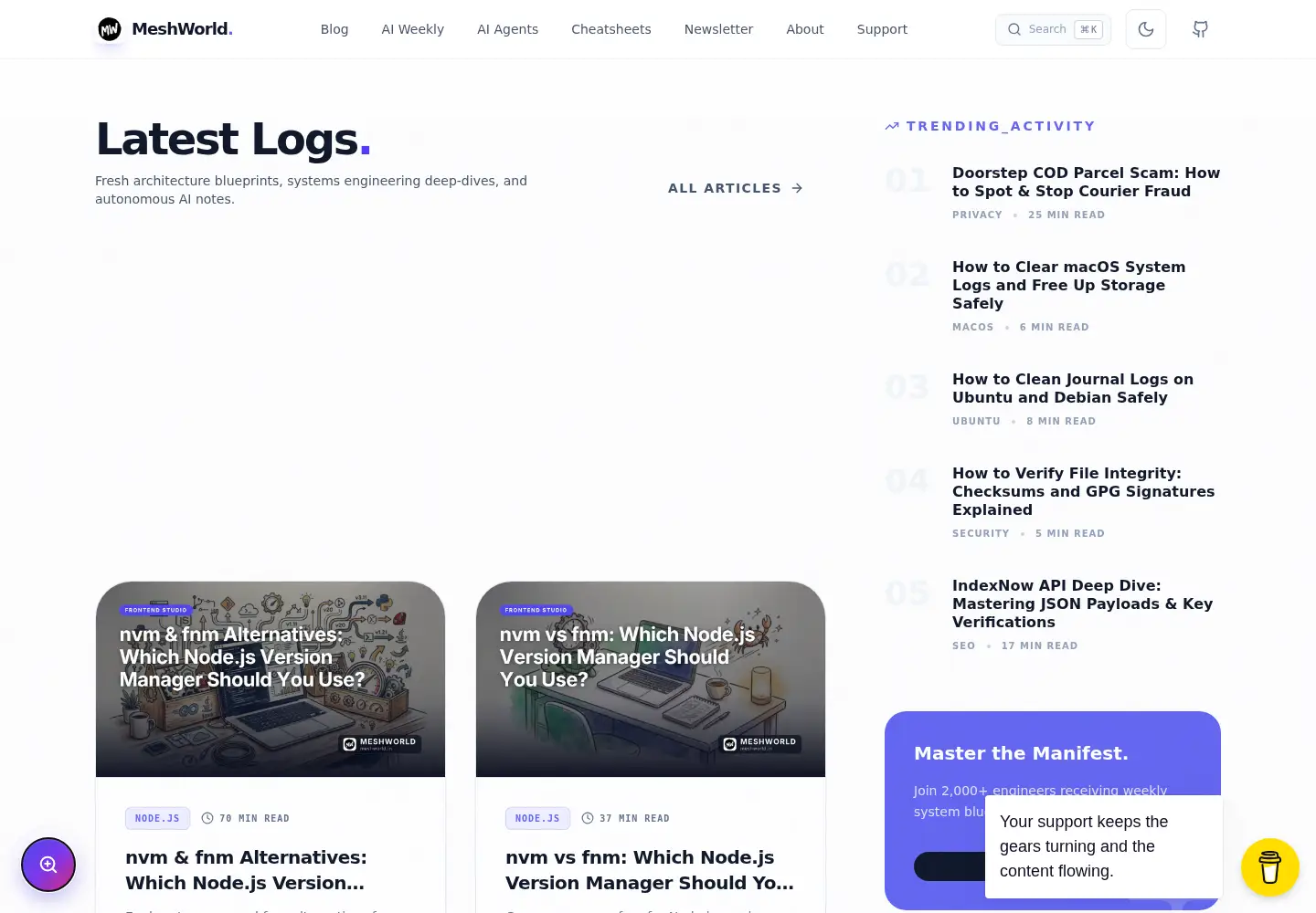 Screenshot of meshworld.in
