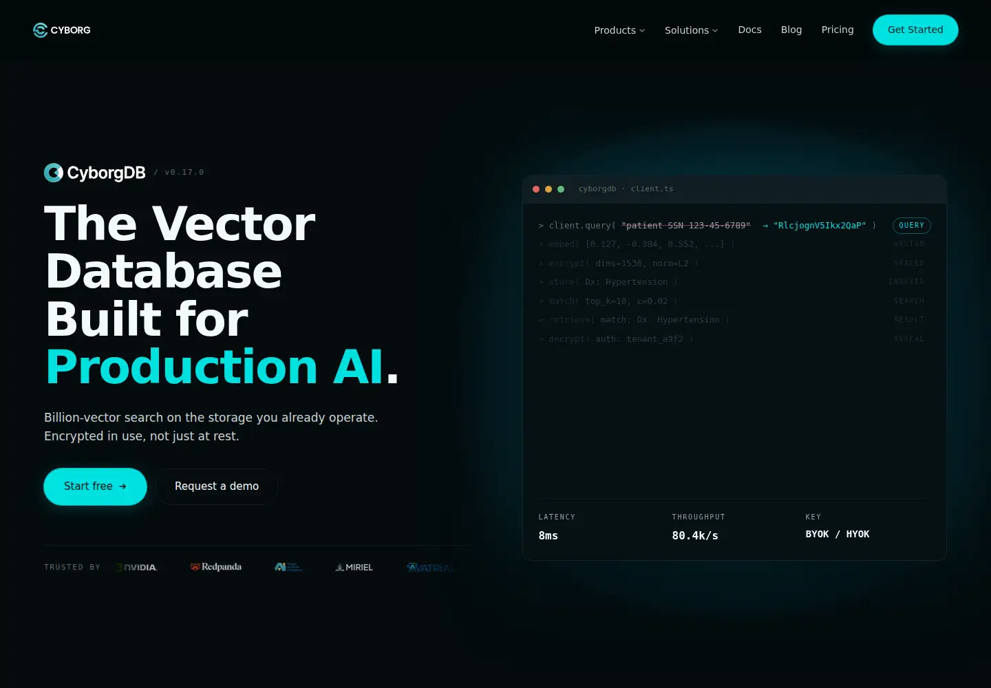 Screenshot of cyborg.co