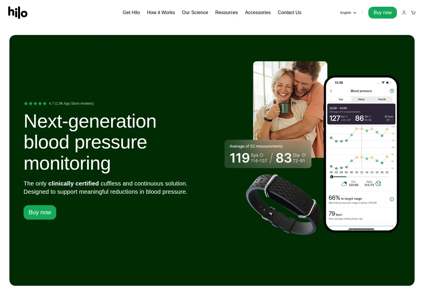 Screenshot of hilo.com