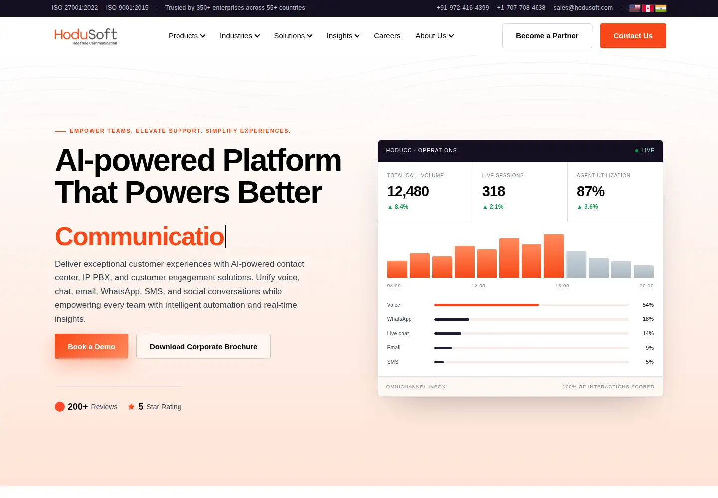 Screenshot of hodusoft.com