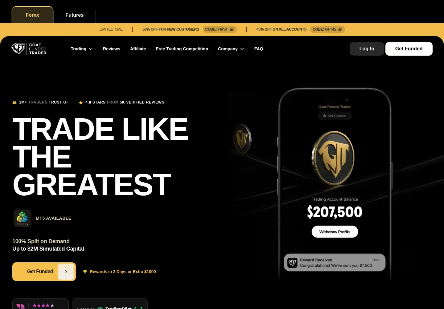 Screenshot of goatfundedtrader.com