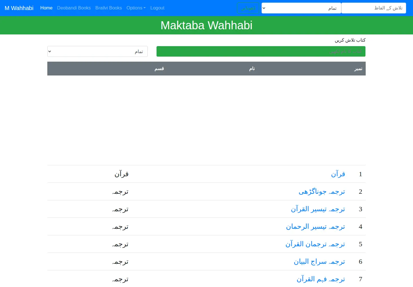 Captured homepage of aislam.org in the current scan