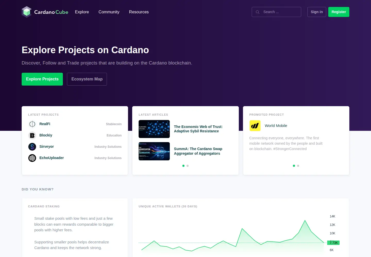 Screenshot of cardanocube.com